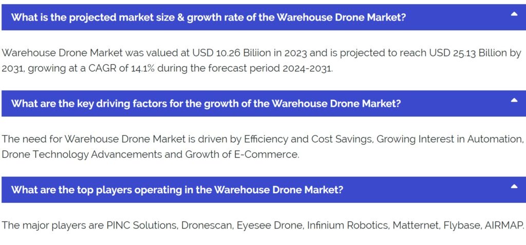 Global Warehouse Drone Market Size by Type, By Application, By End User, By Geographic Scope and Forecast 